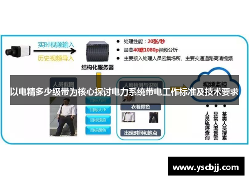 以电精多少级带为核心探讨电力系统带电工作标准及技术要求